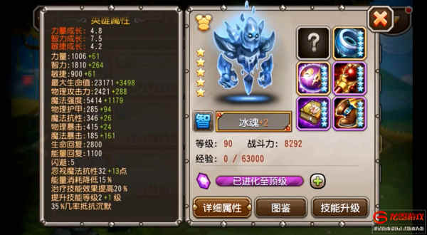 属性图