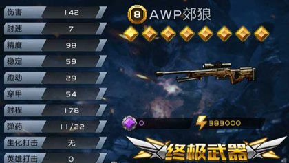 AWP系列