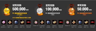 豪奖送英雄!三甲巨奖诱惑无限